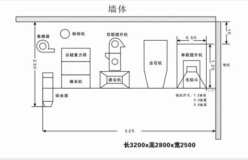 江西、安徽、四川打米機(jī)、全國(guó)口碑最好的打米機(jī)、